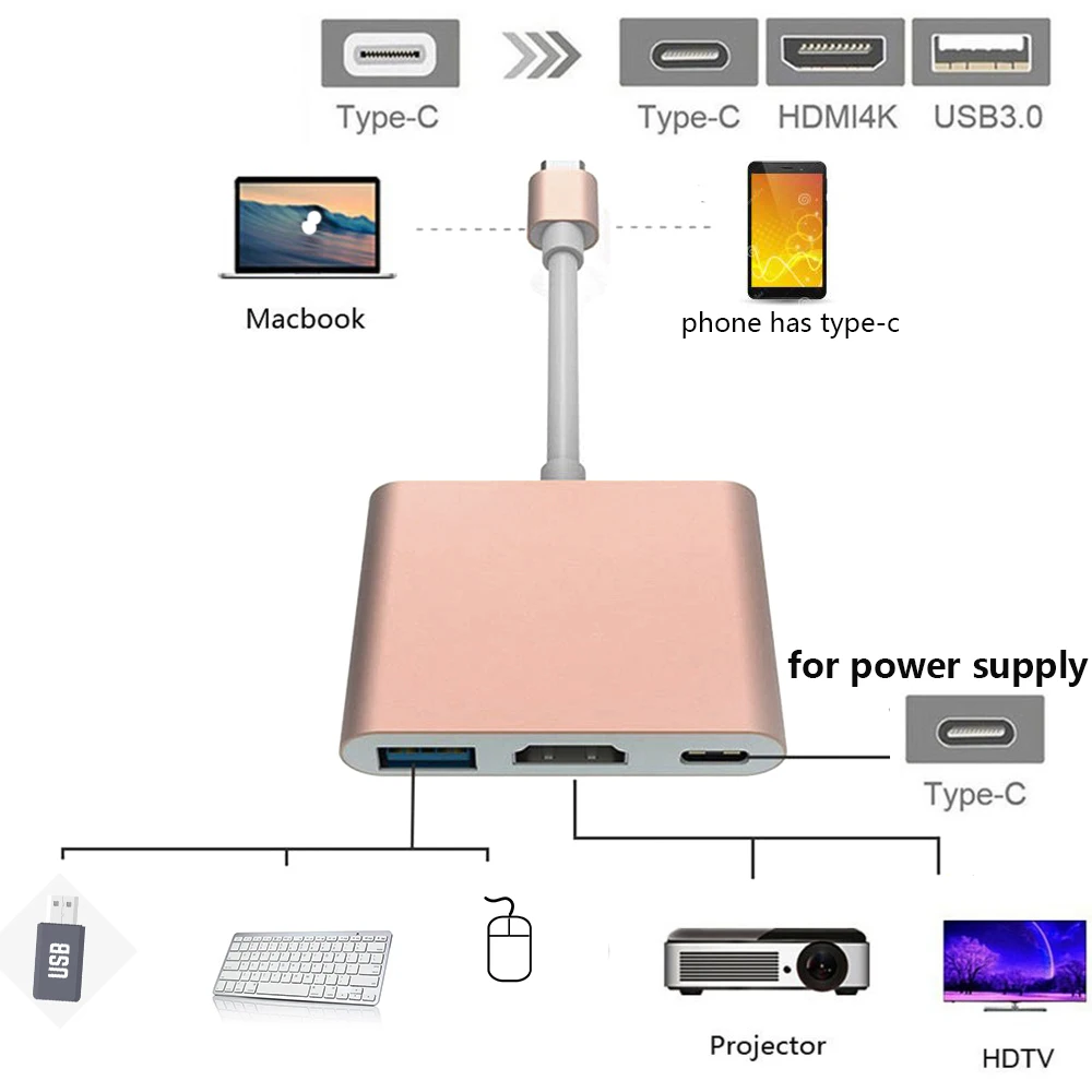 Для MacBook lenovo Yoga USB-C HDMI 3 в 1 кабель конвертер Usb 3,1 Thunderbolt 3 type C переключатель в HDMI 4K Кабель-адаптер 1080P