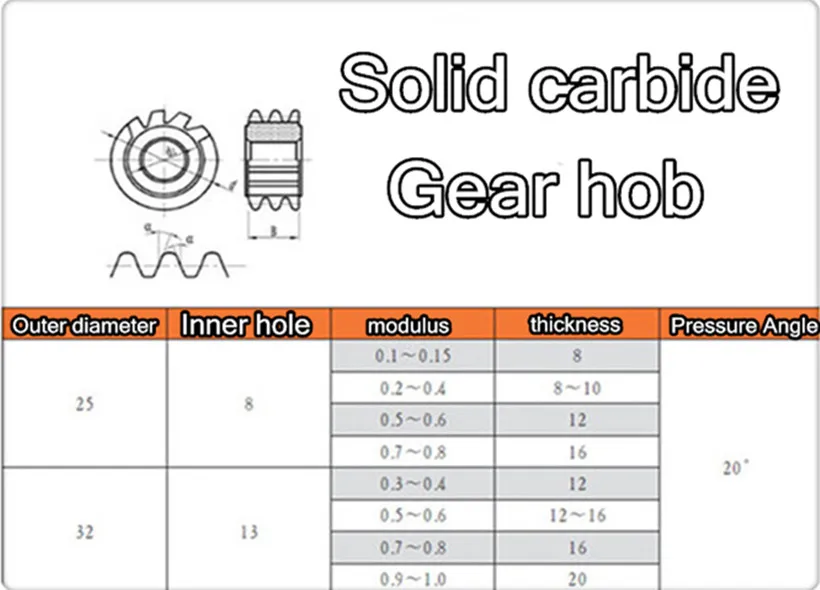M0.3 модуль давления угол 20 твердосплавные шестерни варочная панель 25x8 мм Внутреннее отверстие 1 шт