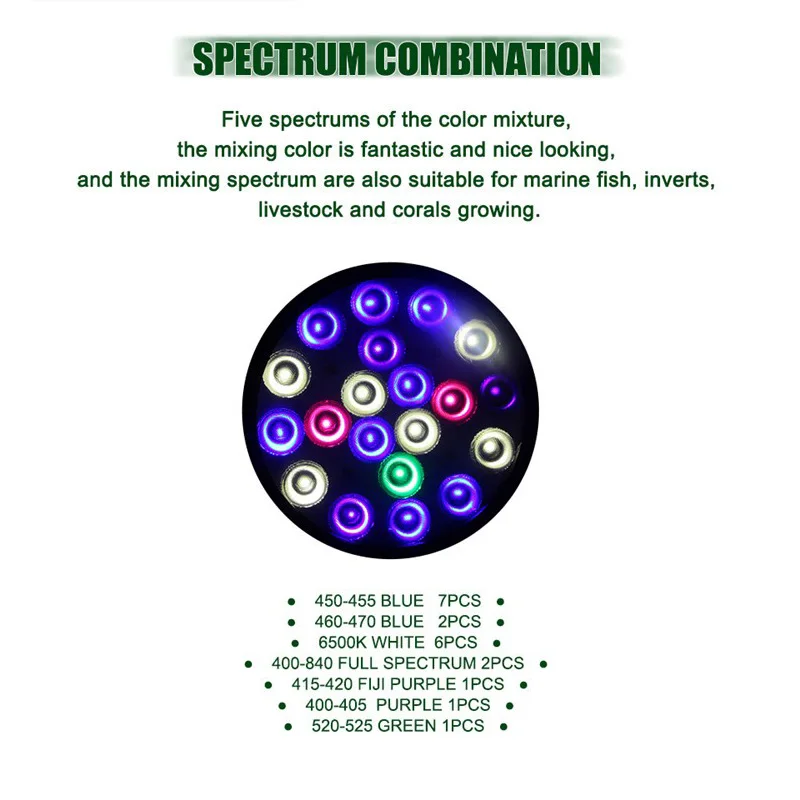 Аквариумная лампа для выращивания 100 Вт, светодиодный Светодиодный индикатор полного спектра для коралловых рифов, рыб, пресноводных и