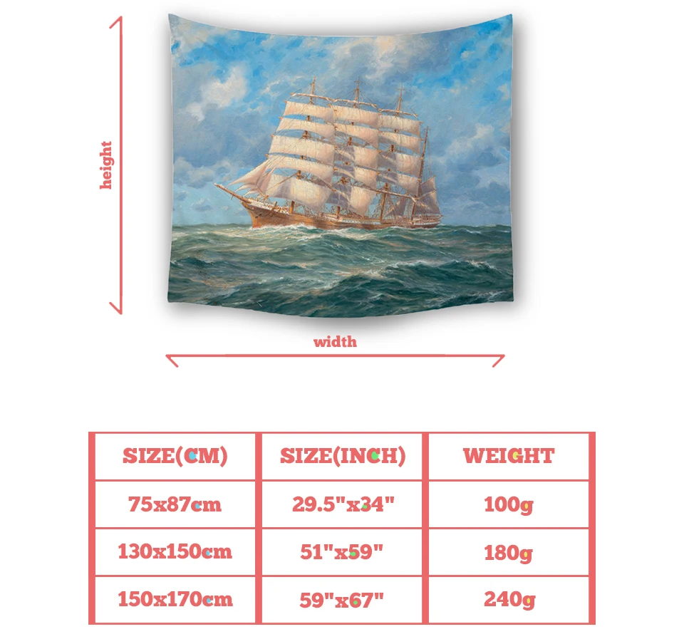 size0