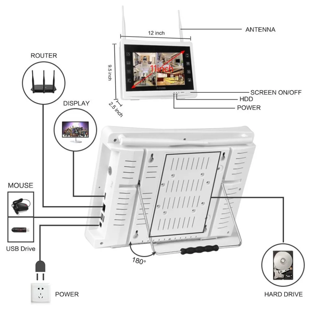 Система видеонаблюдения 4 канала Wi Fi 960P 11 дюймов канальный сетевой