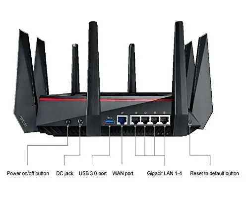  Top 5 Best WiFi Gaming Router ASUS RT-AC5300 AC5300 Tri-Band 5330 Mbps MU-MIMO AiMesh for mesh wifi