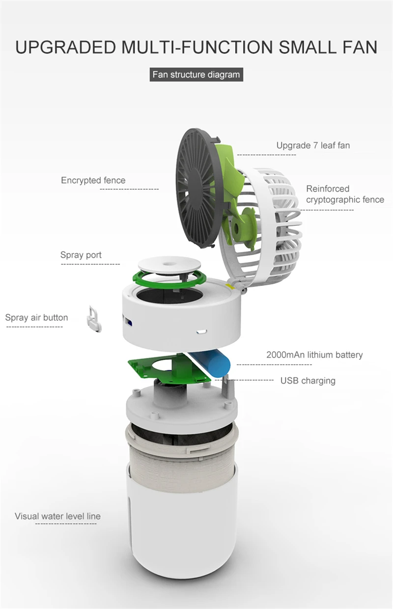 400 мл 2000 мАч портативный мини USB вентилятор Настольный кондиционер увлажнение, охлаждение перезаряжаемый регулируемый вентилятор светодиодный светильник