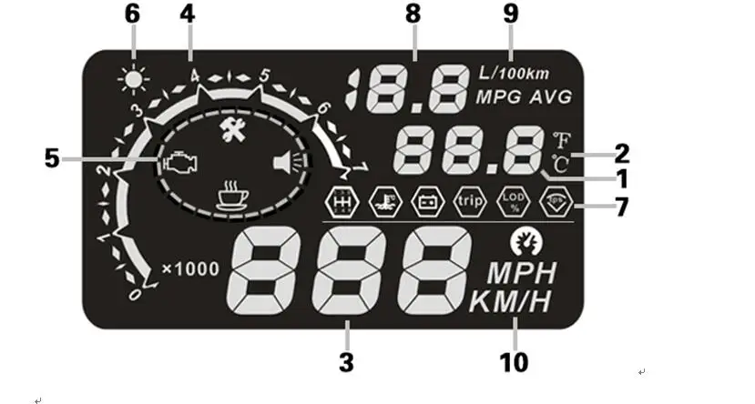 Давление в шинах, HUD, 5,8 дюймов, автомобильный H D монитор, дисплей, TPMS датчик, обнаружение, сигнализация, дисплей, OBD, 2 скорости, аккумулятор передачи