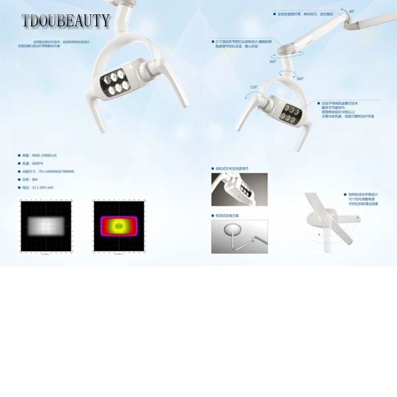Новинка, TDOUBEAUTY, стоматологический СВЕТОДИОДНЫЙ светильник для полости рта, лампа для стоматологического кресла, потолочный светильник, оральный светильник, сенсор, светильник s(22 мм