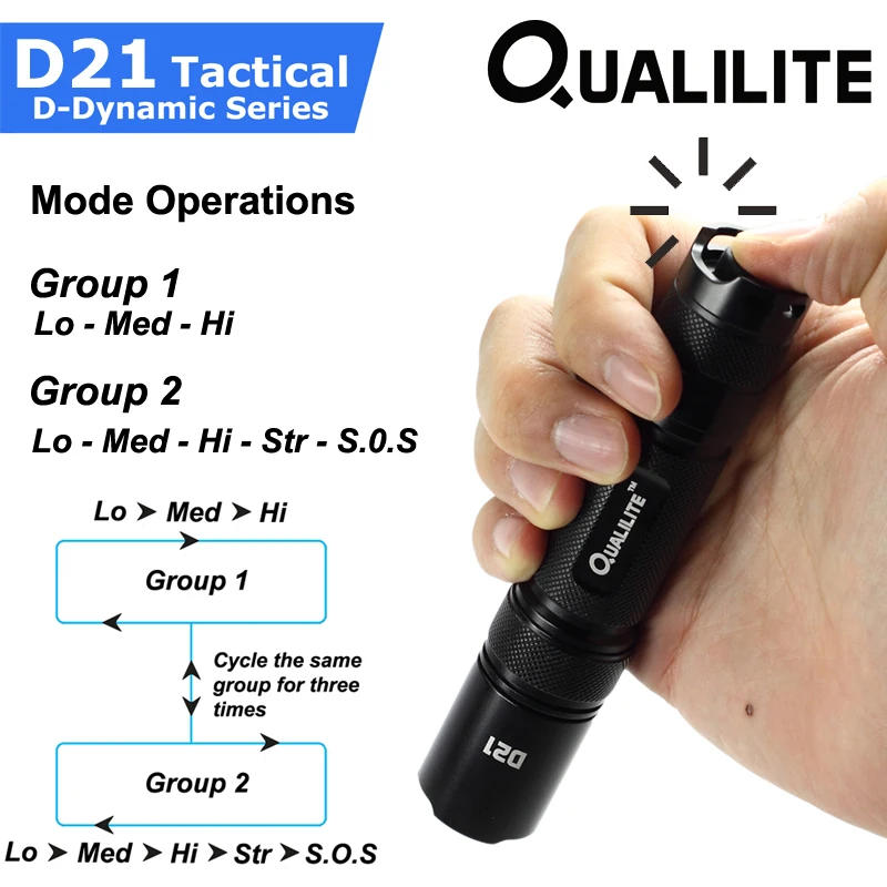 D21-5