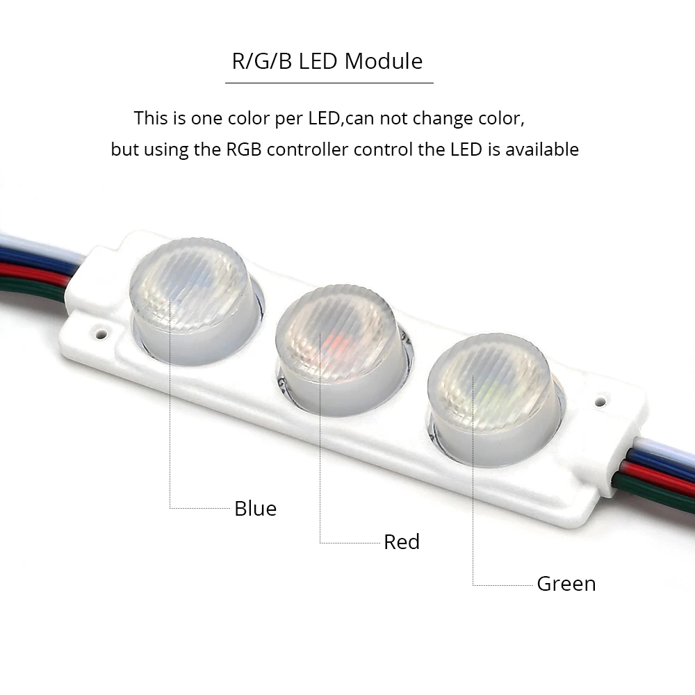 RGB