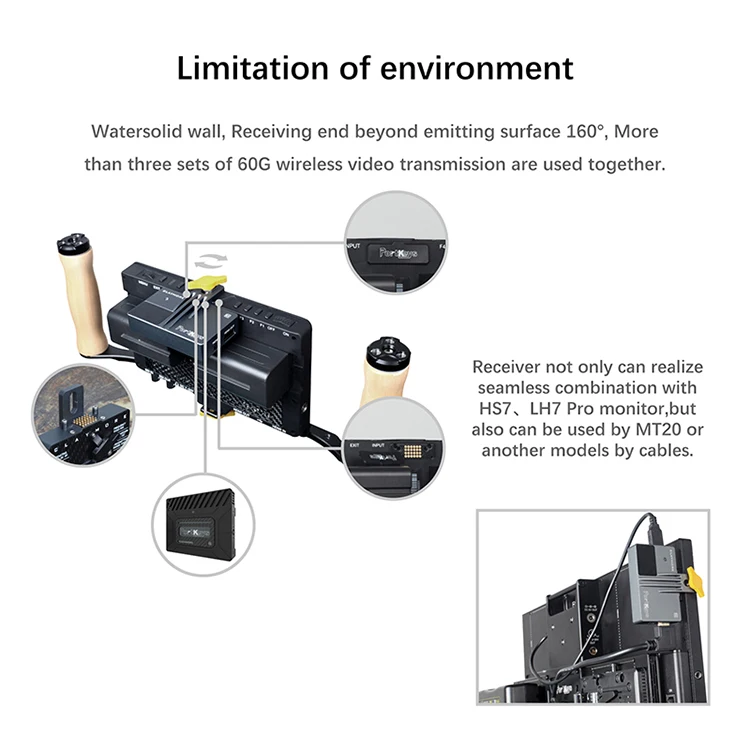 PortKeys 60 ГГц Беспроводная передача видео на короткие расстояния SDI/HDMI вещательный передатчик/приемник поддерживает Full HD 1080p