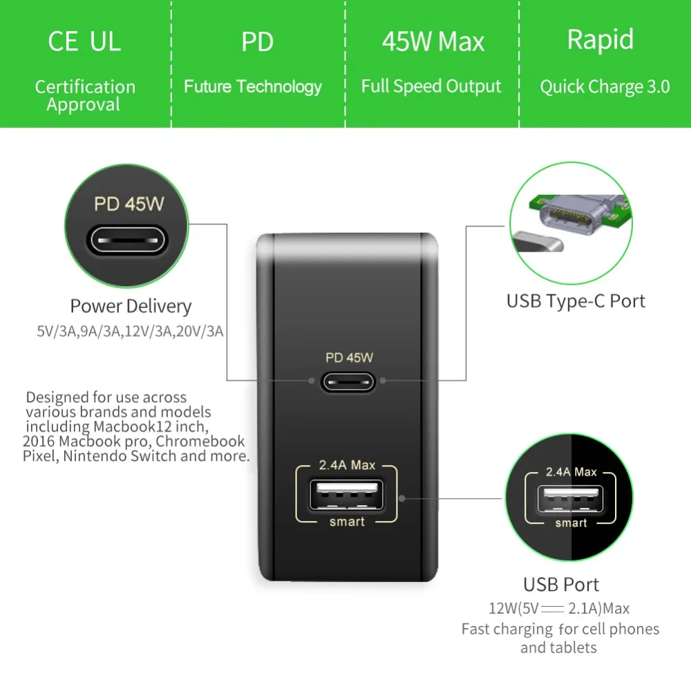 Quick Wall Charger 45W USB-C Charger Fast Travel Power Delivery PD 2.0 Charger for Apple Macbook pro Notebook 