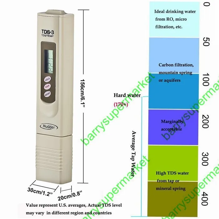 Digital PH Meter+Digital TDS meter PH tester Water Quality Purity tester for Aquarium Swimming Pools Laboratory 0-9999 PPM