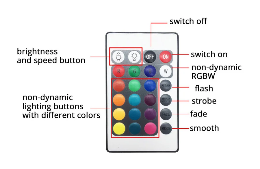 RGB контроллер, 24 ключа, пульт дистанционного управления, 44 ключа, музыкальный пульт, RF сенсорный пульт дистанционного управления для 2835, 5050 RGB Светодиодная лента, RGB лампа
