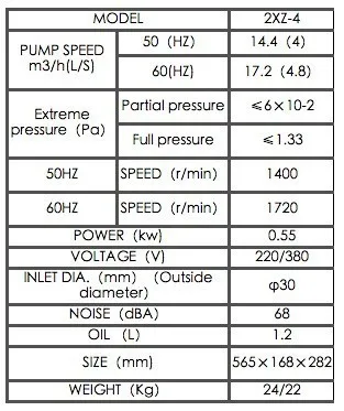 Скидка 10% 8cfm 380v50hz 2xz-4 вакуумный насос для ко сборки ОСА ЖК-Экран ламинатор