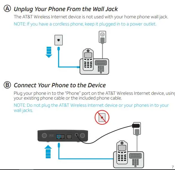 Разблокированный zte mf279 lte роутер cat6 AT&T беспроводной Интернет портативный
