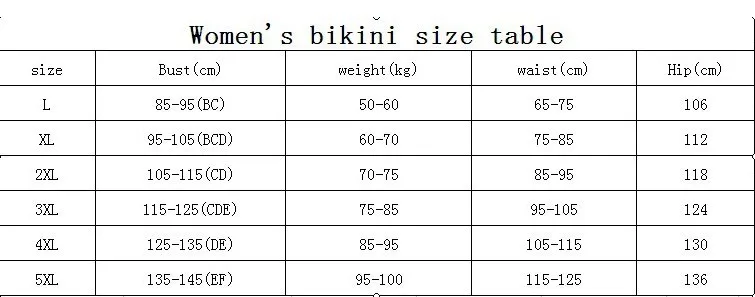 size