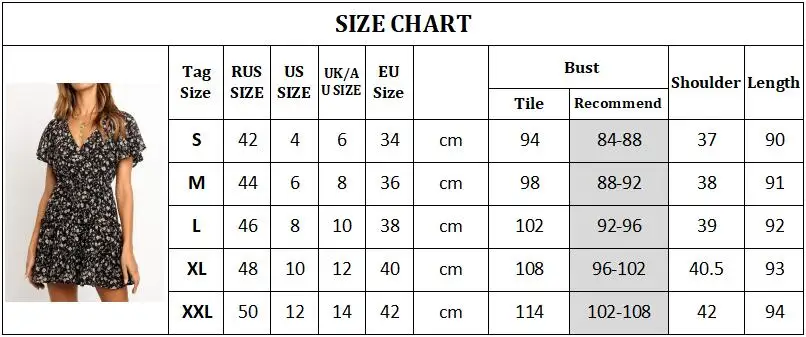 size