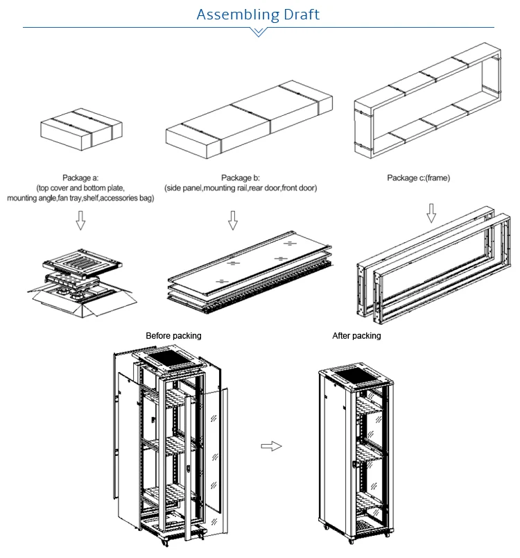 19 inch server cabinet rack  (2)