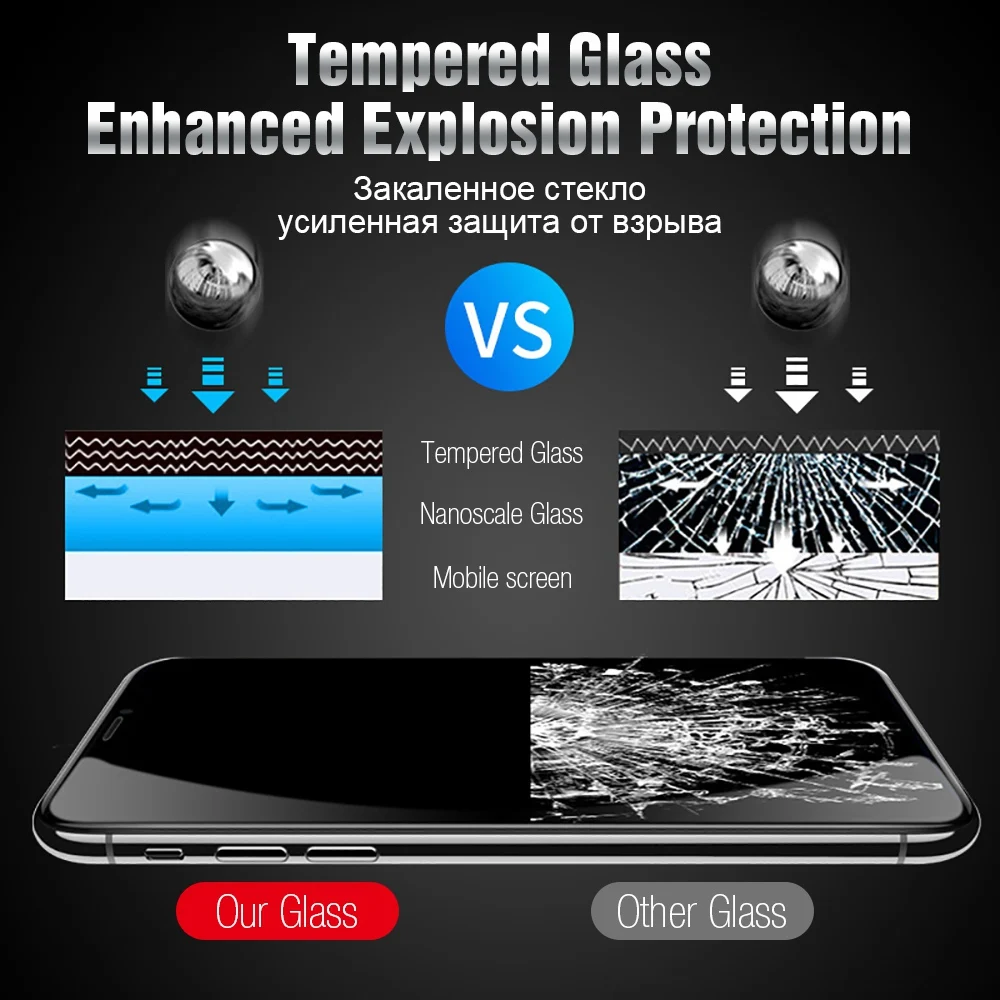 TOMKAS Gehärtetem Glas Für iPhone Xs Max Screen Protector 5D Gebogene rand Für iPhone XS XR X 6 6S