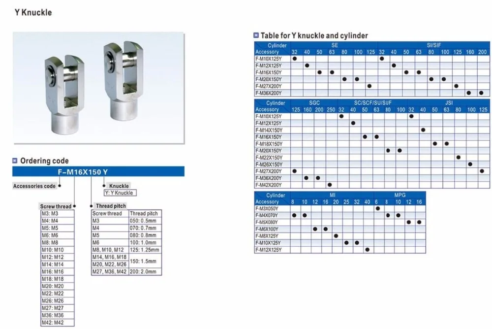 Y Joint M4 M5 M6 M8 M10 M12 M15 M20 Female Pneumatic