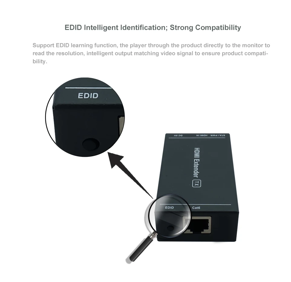 EDID