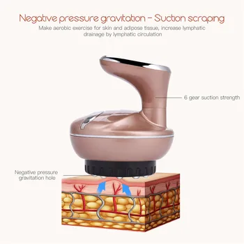

Electric Vacuum Cupping Massager Guasha Suction Scraping Body Massage Tool Magnetic Wave Physiotherapy Clearing Damp Therapy 31