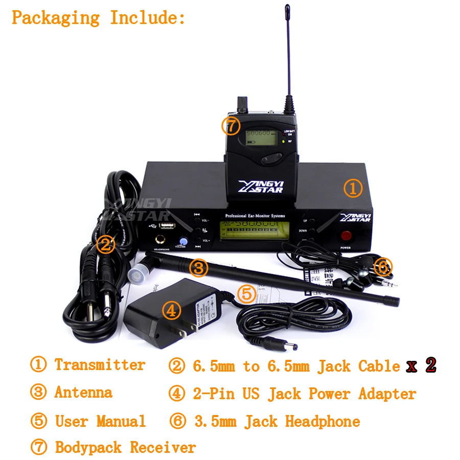 Professional Monitoring Wireless In Ear Headphone