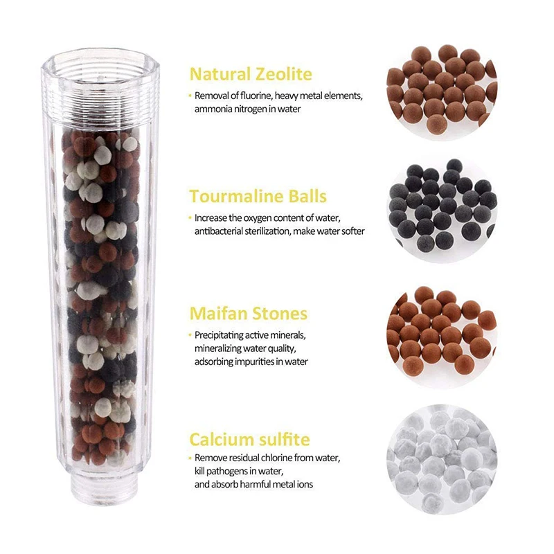 

1*shower Head ​Vitamin C Fluoride Chlorine Filter Softens Handheld Water Ionic Shower Head High Quality