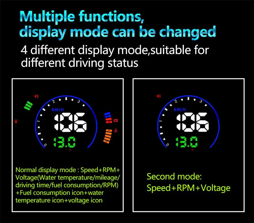 S600 HUD автомобильный головной дисплей скорость сигнализации OBD интерфейс продвижение