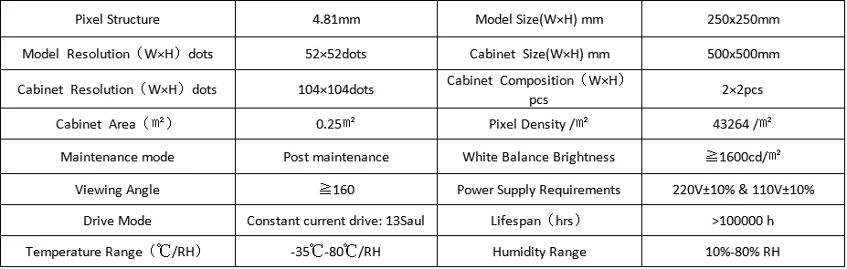 indoor P4.81mm