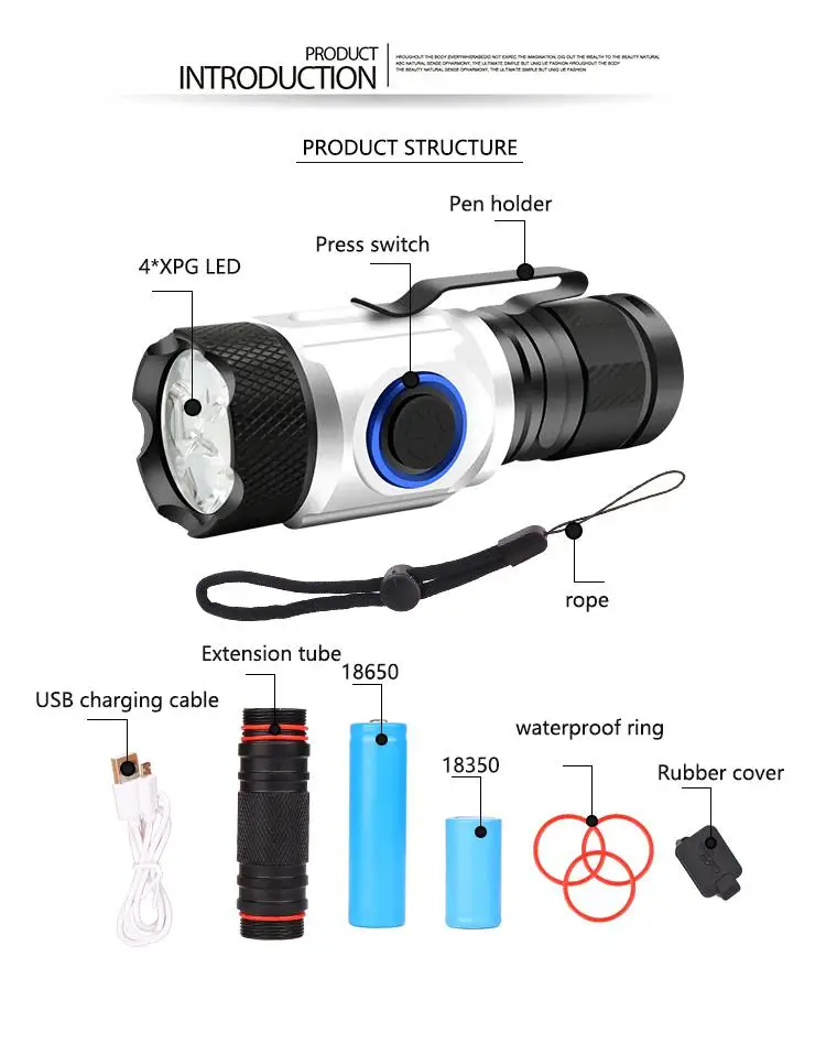 Hobbylan светодиодный светильник Zaklamp 50000 люмен Meest Krachtige Zaklamp Usb Zaklamp Lantaarn 18650 Jacht лампа Kant Licht фонарик