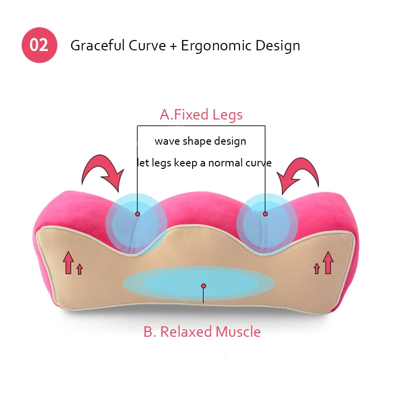 L080-Knee Leg Pillow Travel Pillow Wave Memory Foam Pregnancy   Pillow Wedge Leg Cushion Sciatic Nerve Pain Relief Body Sleeping Pillow (6)