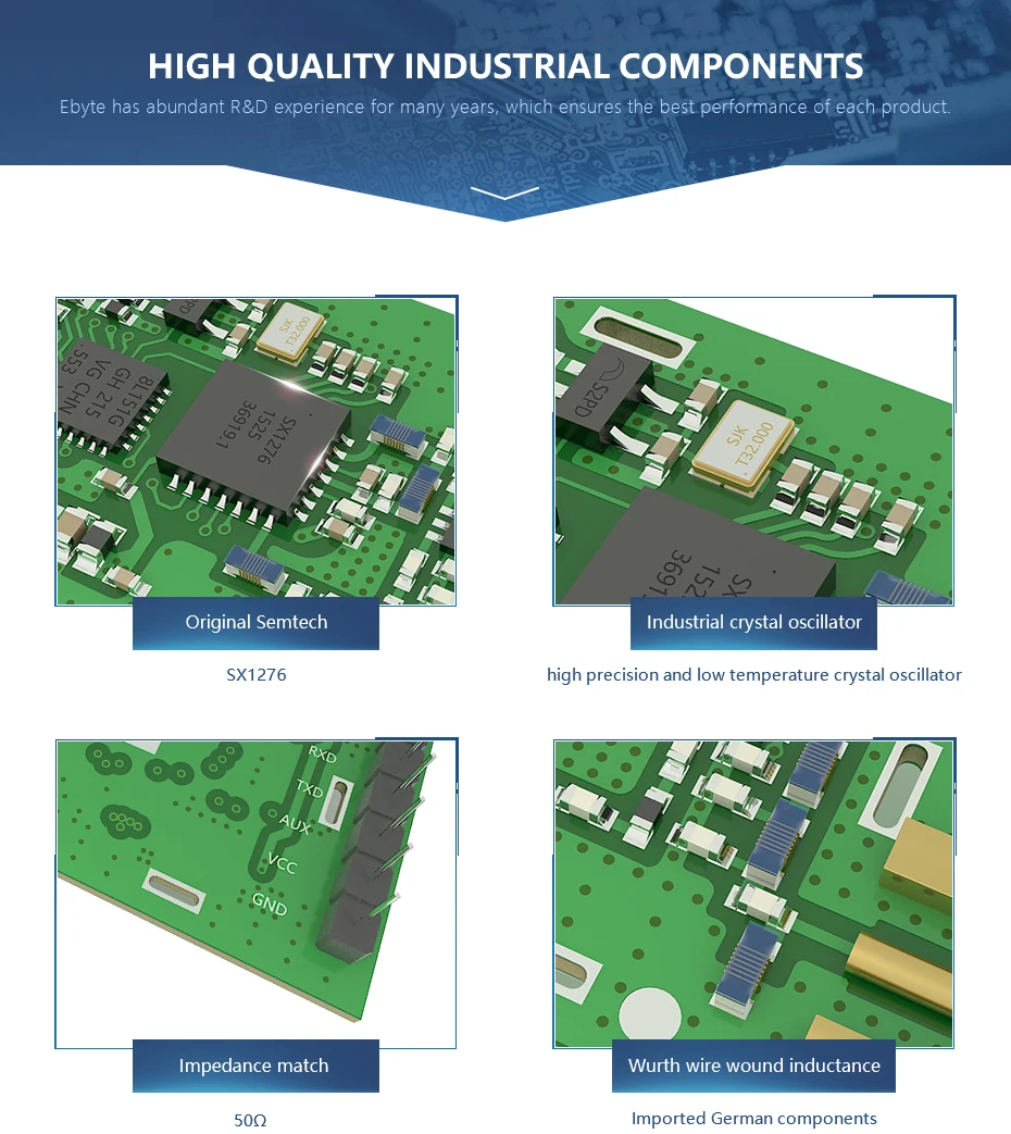 E32-868T20D LORA-SX1276 Wireless Transceivers (5)