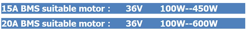 -1