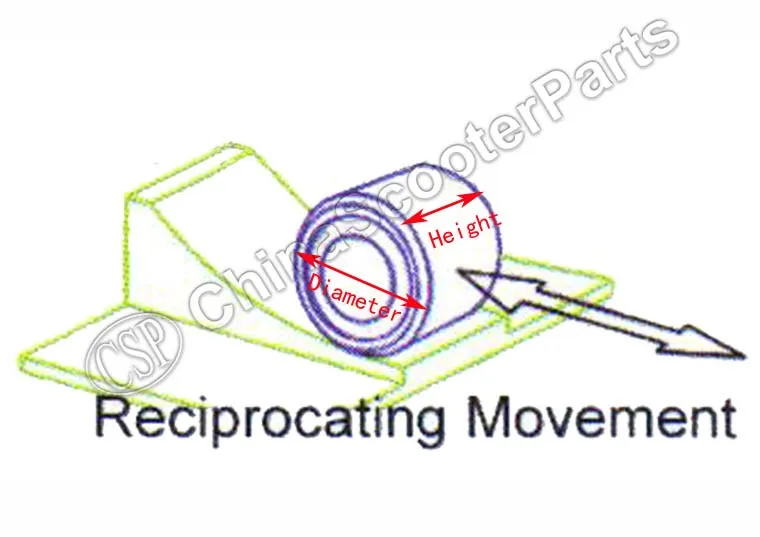Variator Roller