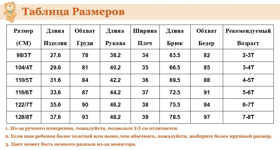 RU SIZE