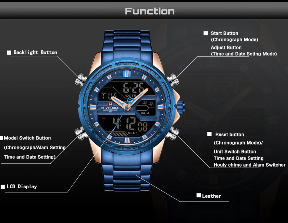 Mens Watches (3)