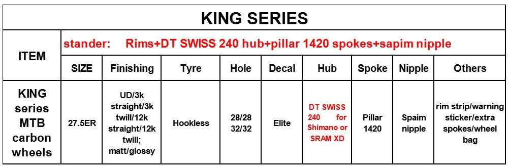 Discount ELITE DT Swiss 240 Series 27.5er MTB Wheels 30mm*30mm Rim Tubeless Ready Carbon fiber Mountain Bike Wheelset 1330g 7