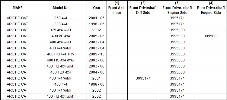 ATV U-JOINTS Опора приводной вал для подходит ARCTIC CAT 250 300 375 400 VP FIS TBX 4x4