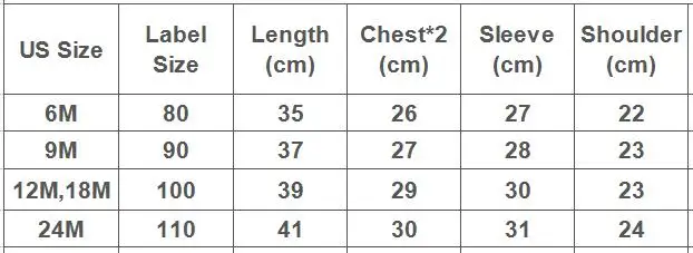 size