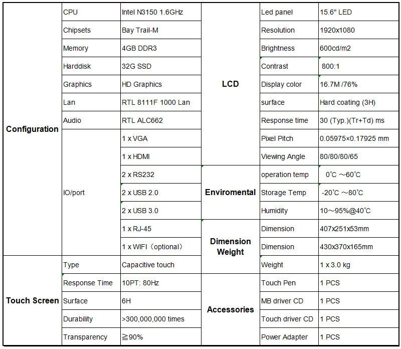 15,6 "Панель ПК с емкостный сенсорный экран все в одном встроенных IPPC Панель ПК Intel N3150 1,6 ГГц 1366x768