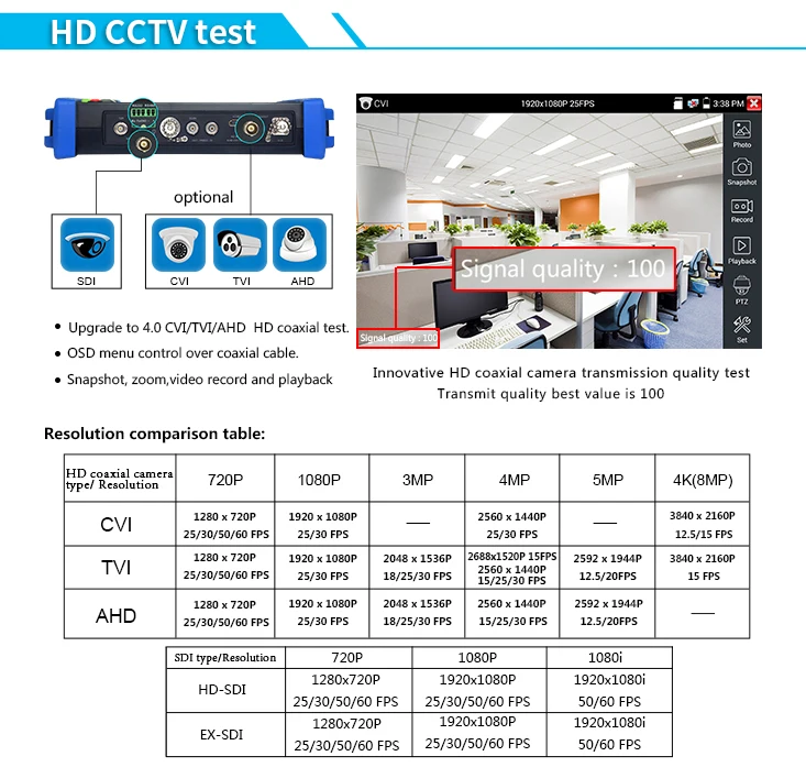" полнофункциональный CCTV тестер монитора IP+ AHD+ CVI+ TVI+ SDI+ CVBS+ HDMI в+ цифровой мультиметр+ оптический метр+ кабель tracer