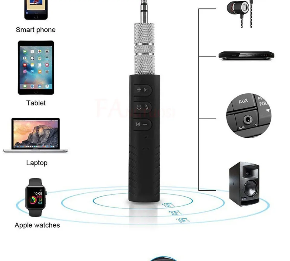 Мини AUX аудио Bluetooth приемник 3,5 мм беспроводной приемник Bluetooth наушники адаптер Hands Free для автомобиля Bluetooth адаптер