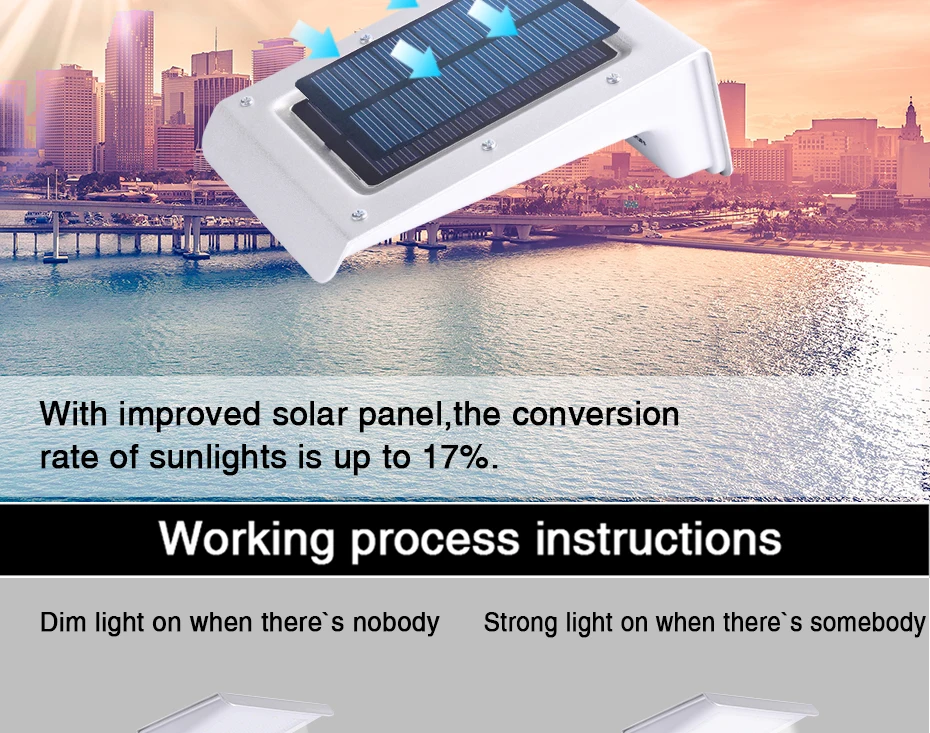 Sensor de Movimento ao ar Movido a Energia Solar para a Segurança do Jardim Ip65 à Prova Solar Luz Pir Livre Luzes Caminho Rua d' Água Lâmpada 4 Pcs 20 Led 9 led solar light