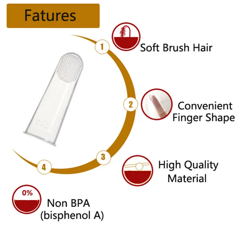 2 шт. детские мягкие безопасные силиконовые палец Зубная щётка резинка Кисточки