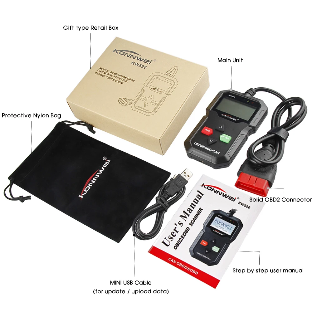 Высокое качество OBD2 сканер obdii Авто диагностический obd2 считыватель кодов Сканер