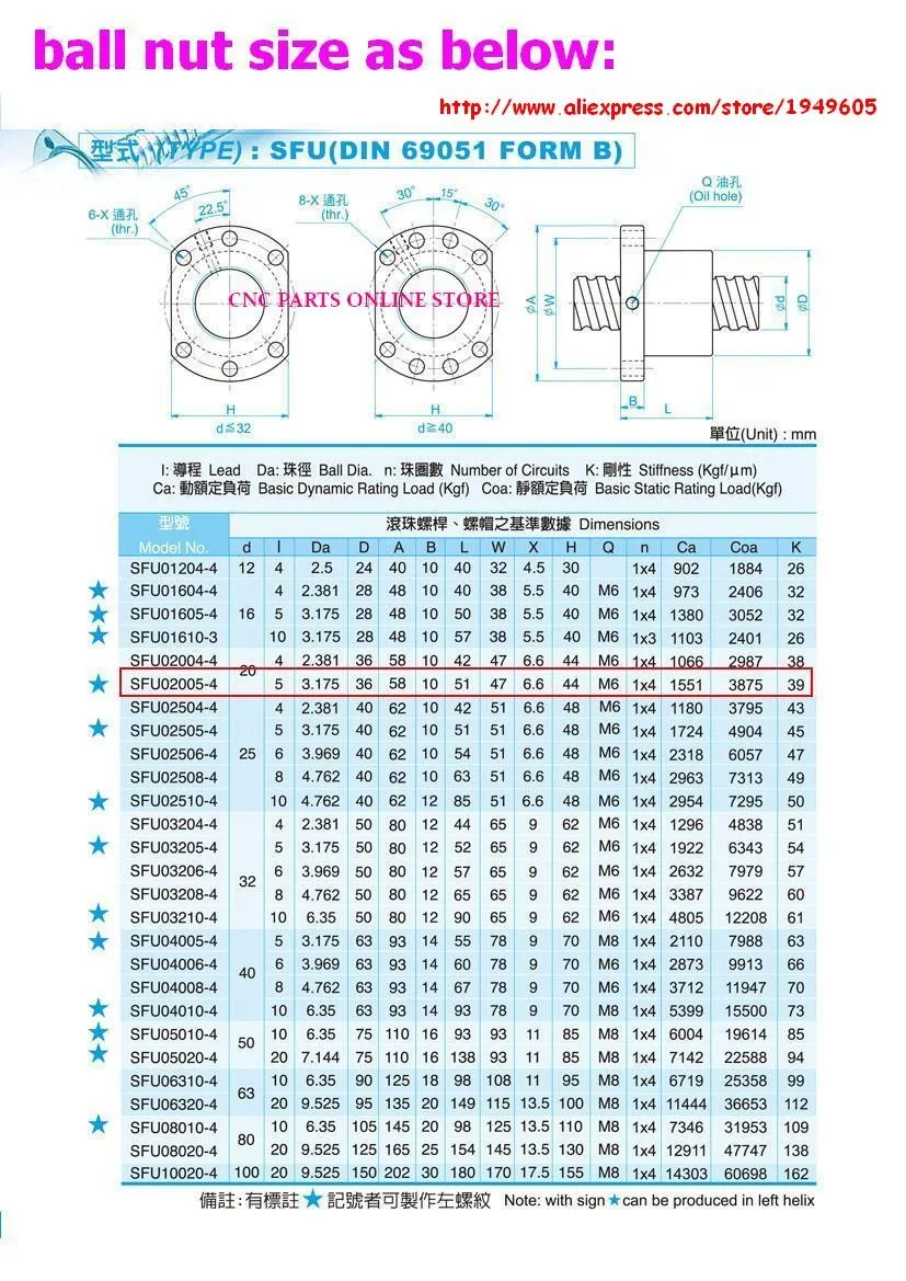 RM2005 шарикового винта SFU2005 2500 мм шариковый винт+ BK/BF15 конец Поддержка+ 2005 станков кронштейн+ 8x12 мм соединение гибкого вала