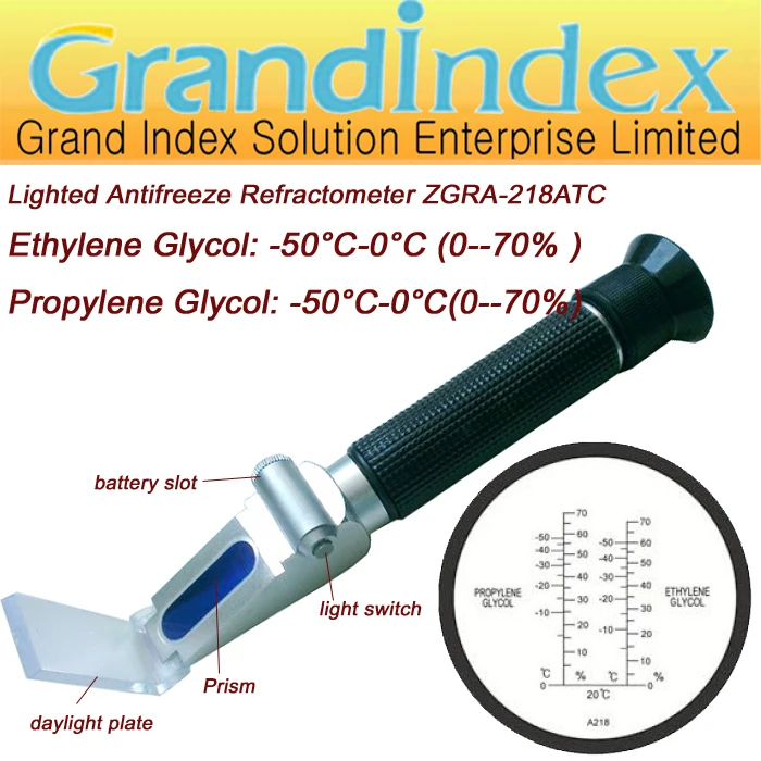 Lighted glycol Antifreeze/Battery Refractometer ZGRA 218ATCantifreeze