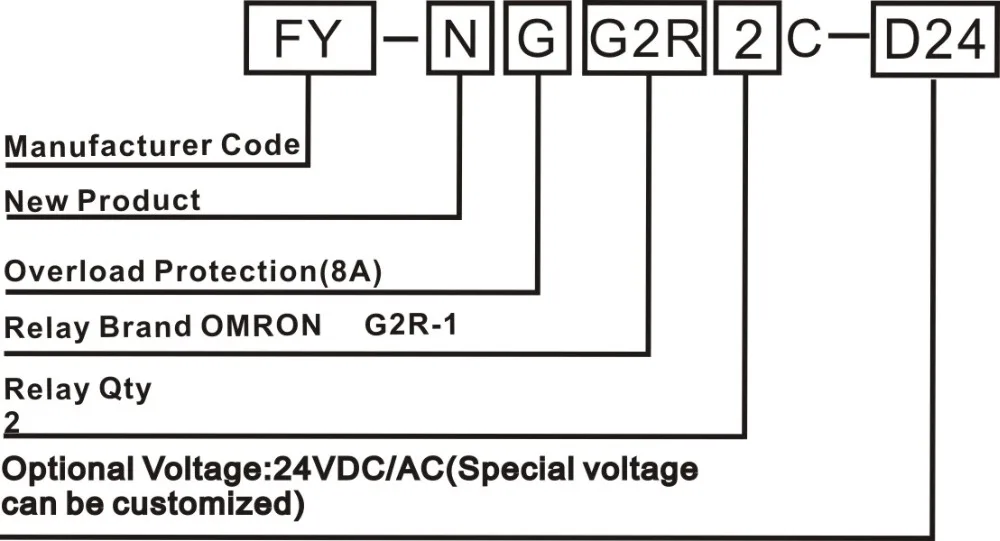 24VDC