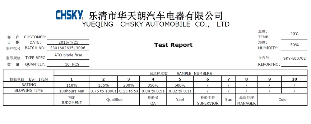 Chsky 80 шт. Лидер продаж с высоким качеством 5-40A Mid Авто Предохранитель 12 V, S-19