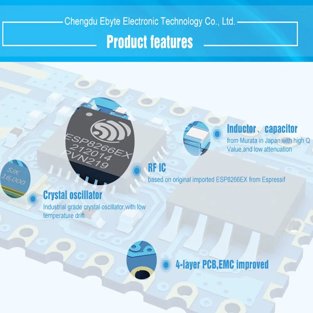 LEORY ESP8266EX wifi 2,4 ГГц 100 мВт PCB антенна IoT UHF беспроводной приемопередатчик ESP8266 передатчик и приемник RF модуль