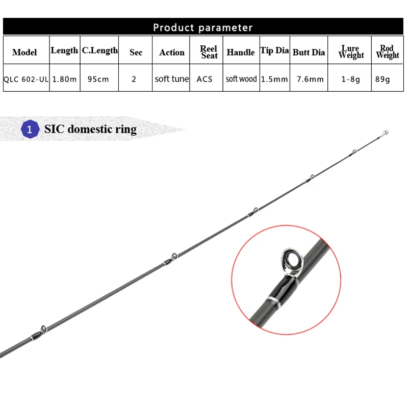 Tsurinoya удочка для ловли на приманку 1,8 м, 89 г, драконий полюс, ультра светильник, 2 секции, удочка для ловли нахлыстом, удочка для ловли рыбы